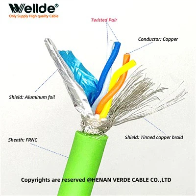 4 코어 Cat 6 이더넷 케이블